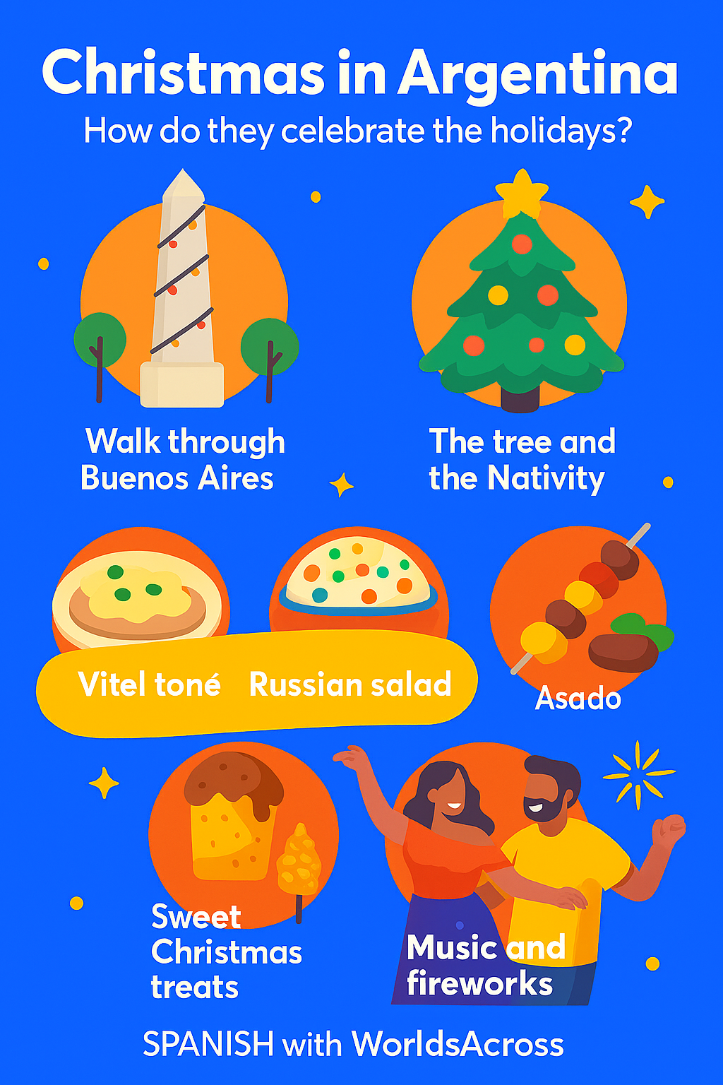 Christmas in Argentina: How do they Celebrate the Holidays?